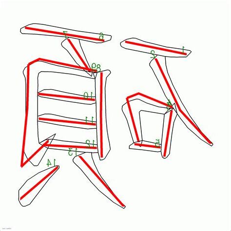 碩 筆畫